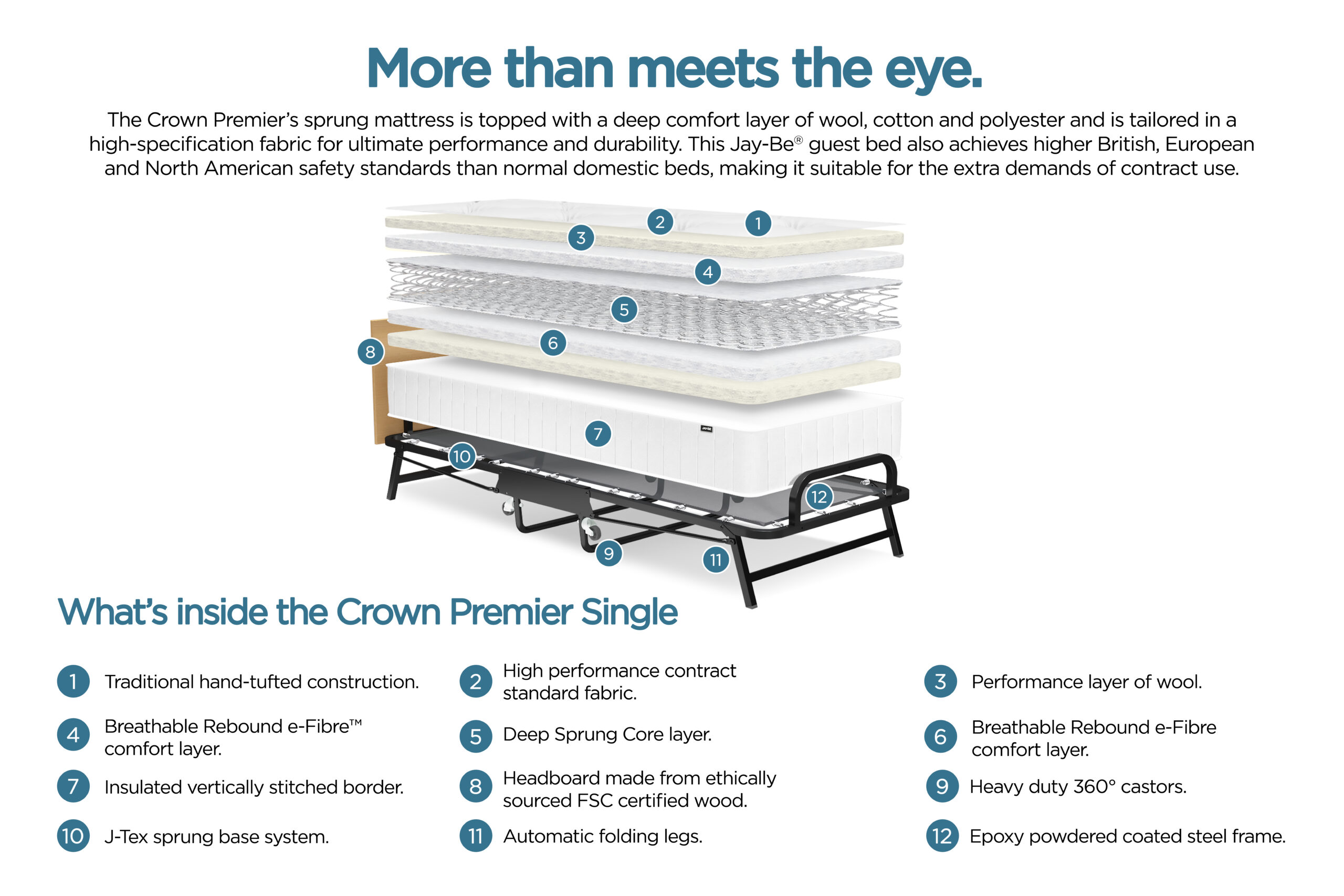 JayBe Crown Premier Folding Bed with Deep Sprung Core Mattress Comfy